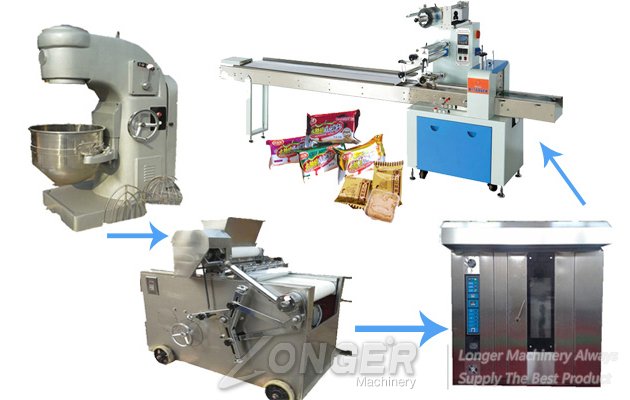 HOT LG-400 Cookie Production Line for Sale