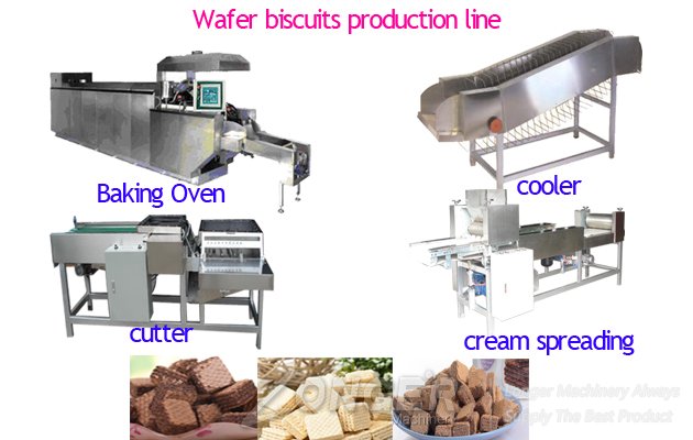 Automatic Gas type 15-mould Wafer Production line