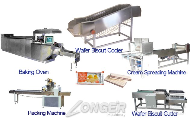 Fully-Automatic Electric Type 15-mould Wafer Production line