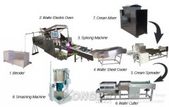 Fully-Automatic 45 Moulds Gas Type Wafer Biscuit Production Line